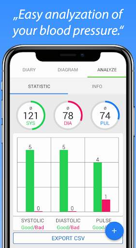 Blood Pressure Diary screenshot 4