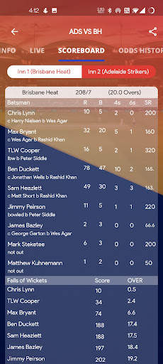 Sarkar Cricket Live Line screenshot 2