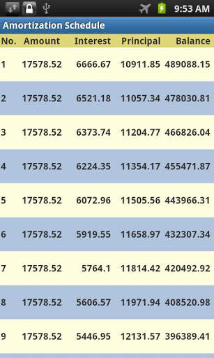 Financial Calculator screenshot 6