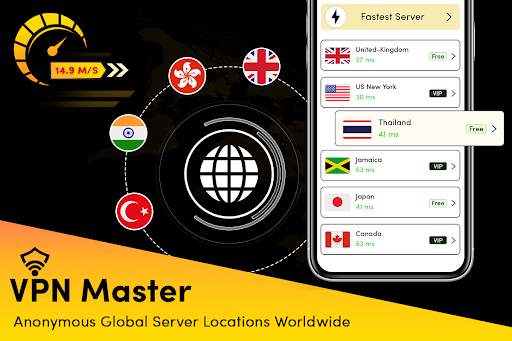 Fast VPN - Super VPN Proxy screenshot 4