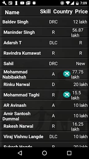 Kabaddi 2019 - Schedule, Result, Point Table screenshot 3