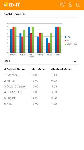EDIT  EDUCATION & IT  PARENTS - COMMUNICATION APP screenshot 4