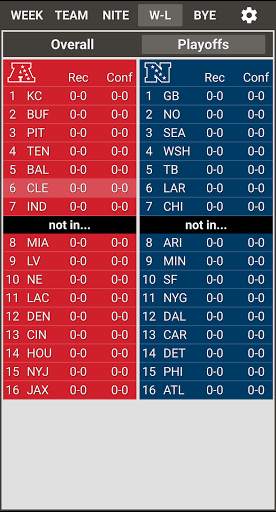 VS. NFL Football 2021 Game Schedule & Live Scores screenshot 6