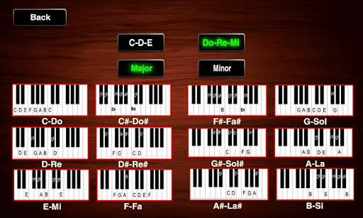 Piano Indian Songs screenshot 5