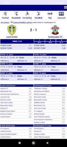 Betting tips Vitibet screenshot 2