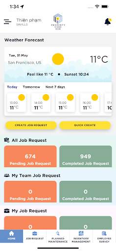 Property Cube Hub Vietnam screenshot 2
