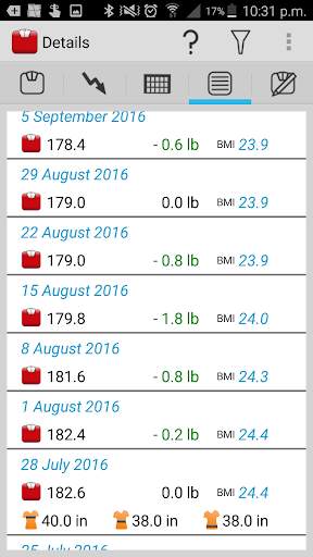 Weight Tracker "Weigh My Diet" screenshot 3