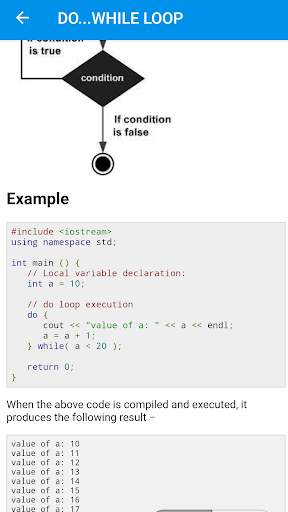 C   Tutorials  - Starting to Learn offline screenshot 6