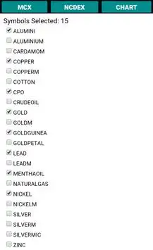 MCX NCDEX Live Market Watch screenshot 2