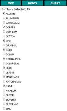 MCX NCDEX Live Market Watch screenshot 2