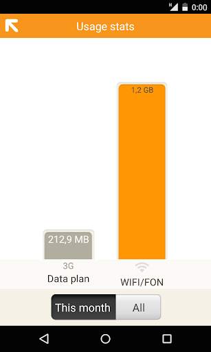 FON Romania screenshot 5