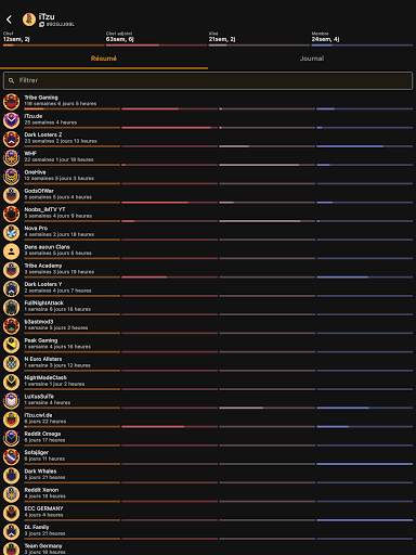 Clash of Stats pour Clash of Clans screenshot 8