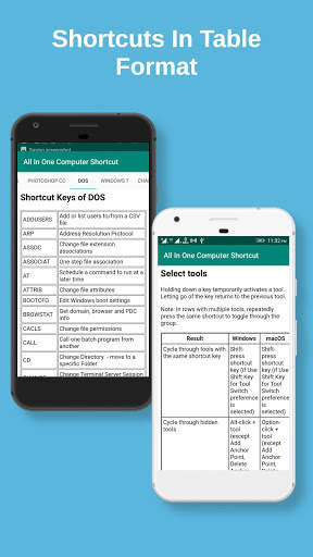Computer And Laptop Software  Shortcut Keys screenshot 4