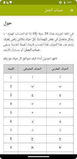 Adad Calculator (أبجد) 4 تصوير الشاشة