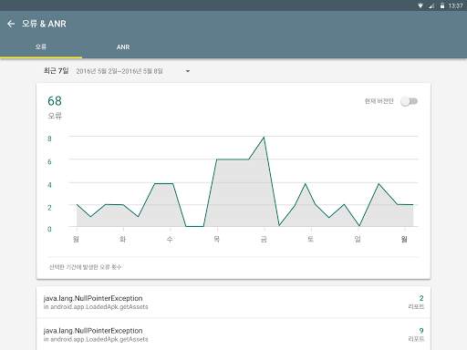 Google Play Console screenshot 6