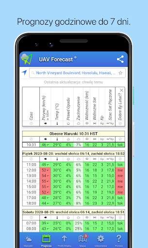 UAV Forecast dla dronów screenshot 2
