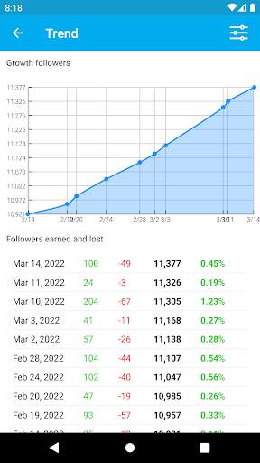 Followers Analyzer screenshot 3