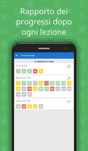 Manuale: combinazioni scacchi screenshot 5