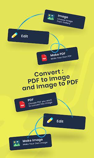 PDF Reader & Viewer - Edit PDF screenshot 13