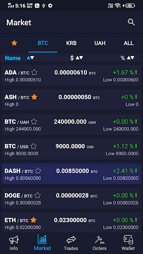 Richamster - Cryptocurrency trading mobile app screenshot 5