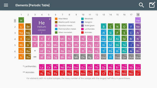 Elements [Periodic Table] screenshot 2