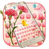Flowery Keyboard 10001003