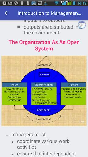 Introduction to Management and Organizations 2 تصوير الشاشة