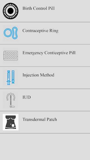 Contraception Methods 1 تصوير الشاشة