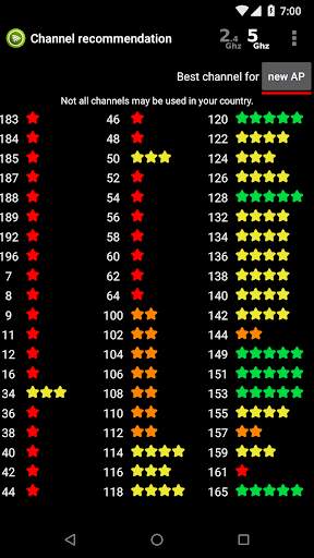 Wifi Analyzer screenshot 2