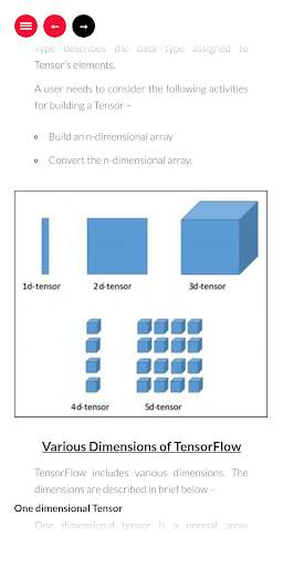 Learn Tensorflow Tutorial скриншот 5