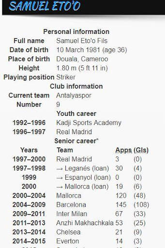 Best Football Players Biographies in English screenshot 5