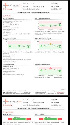 Medanta eCLINIC - Patient App screenshot 6