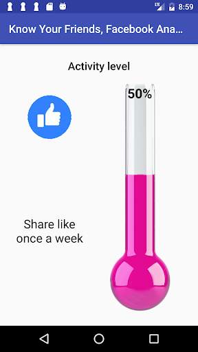 Analyze your facebook screenshot 6