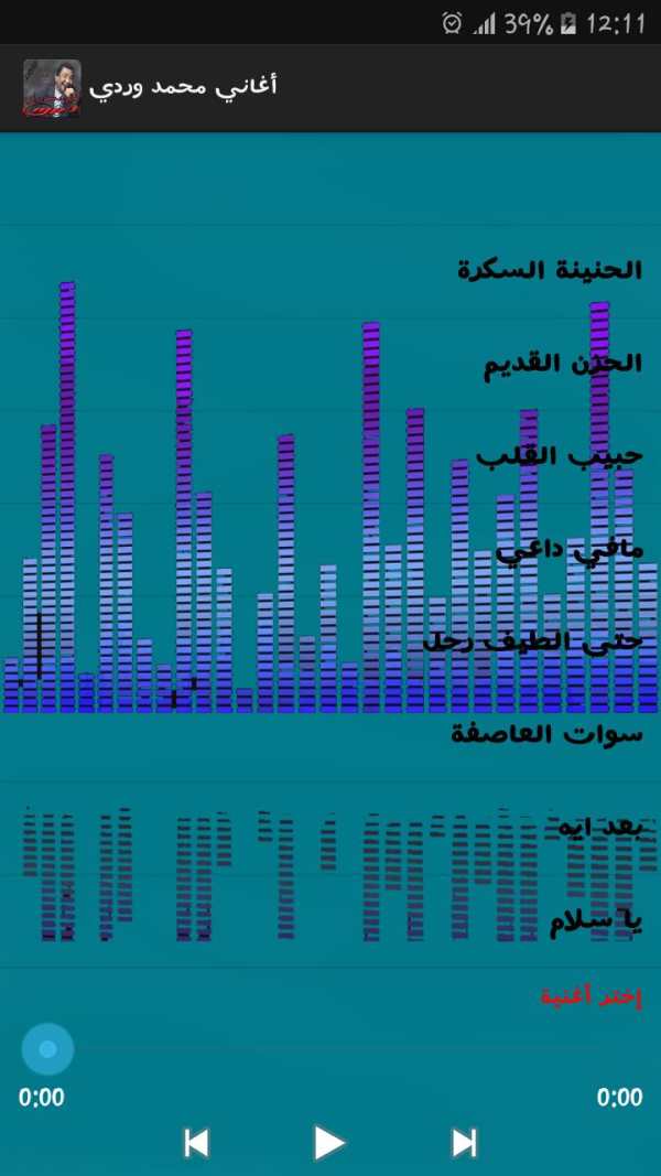 اغاني محمد وردي 2019 Mohammed Wardi screenshot 4