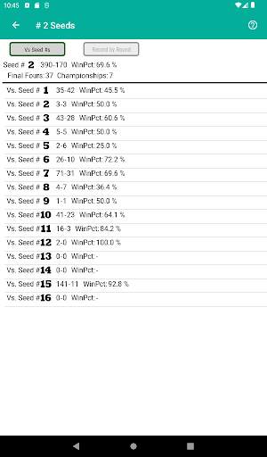 Bracket Master 14 تصوير الشاشة