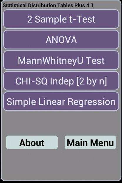 Statistical Tables Plus 5.5 screenshot 3
