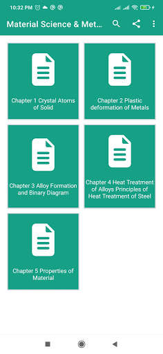 Material Science & Metallurgy screenshot 1
