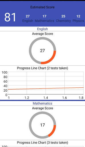 JAMB Prep - Free App With Questions And Answers screenshot 5