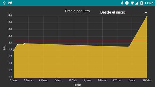 Simply Auto: Mantenimiento screenshot 16