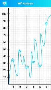 Wifi Analyzer - Network Analyzer screenshot 2