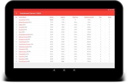 All India Code Finder - Offline screenshot 19