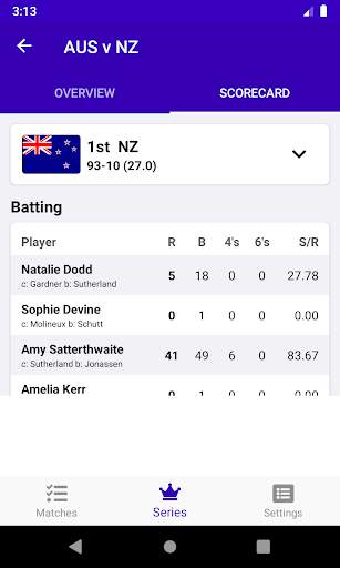 Cricbiz - live cricket score & news screenshot 6