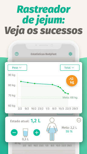 BodyFast Jejum Intermitente screenshot 3