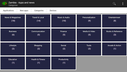 Zambia apps screenshot 7