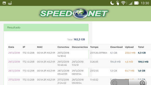 speed net screenshot 5