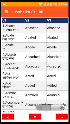 verbs forms list with Hindi meaning - V1 V2 V3 screenshot 2