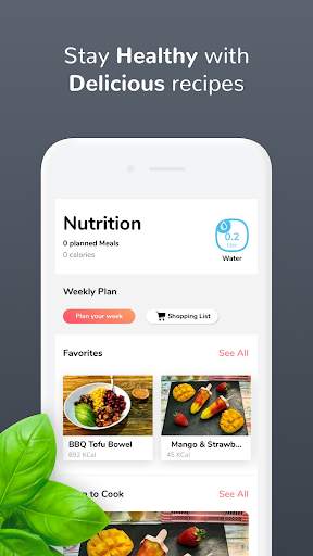 GymNadz - Women's Fitness App screenshot 2