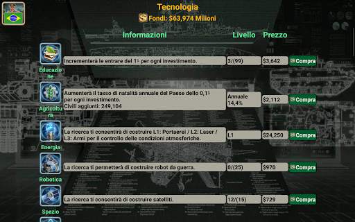 Impero dell'America Latina screenshot 19