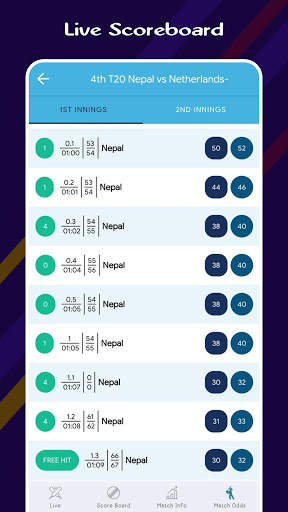 Cricket Live Score - Ball to Ball Live Score screenshot 6