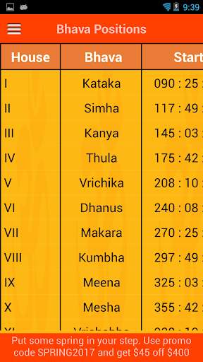 Kundali-BirthChart screenshot 6